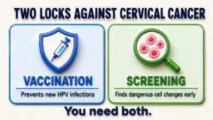 A powerful step towards preventing cervical cancer 1 1