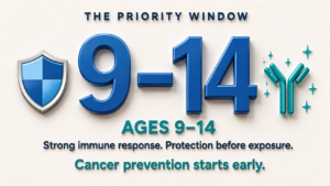 A powerful step towards preventing cervical cancer 3 2