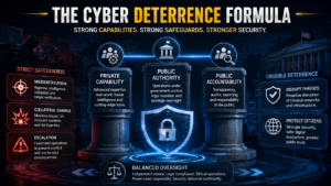 When cybercrime becomes warfare, govts can’t fight alone 4 GFX Cyber 4