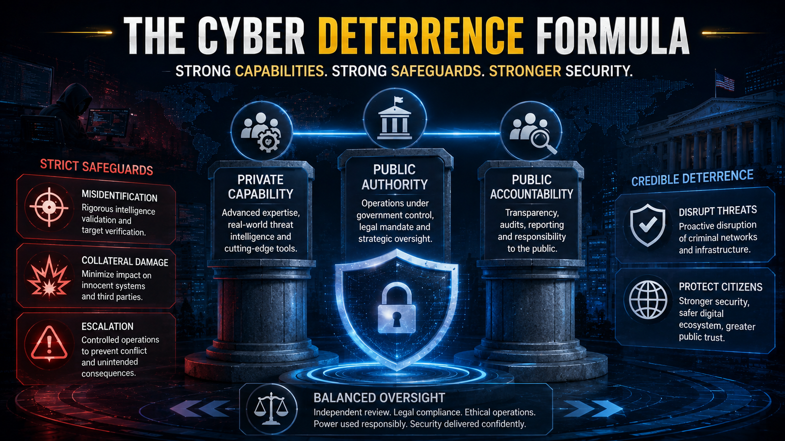 GFX Cyber 4