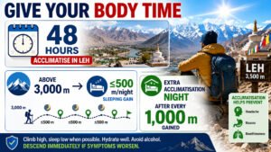 Why high altitude takes your breath away 4 Why High Altitude GFX 4